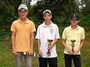 Nejlep hri kategorie starch k, zleva David Kva (GC Star Boleslav), vtz Jan Stodola (GC Hradec Krlov) a Andy Li (GK echie)., Foto: David Jirk