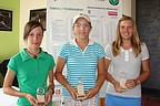 Nejlepší hráčky v kategorii dívek 15-16 let, zleva Kristýna Jiříková (GCKVA), Marie Luňáčková (GKTNV) a Barbora Jozová (GCERP)., Foto: David Jirků